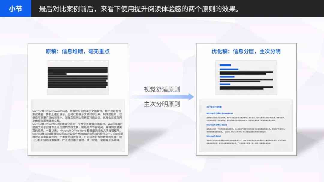 如何高效文案提炼：PPT文字精炼技巧与实践