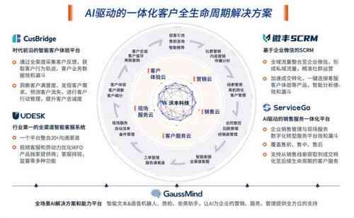 全面指南：AI监控文案撰写技巧与优化策略简述