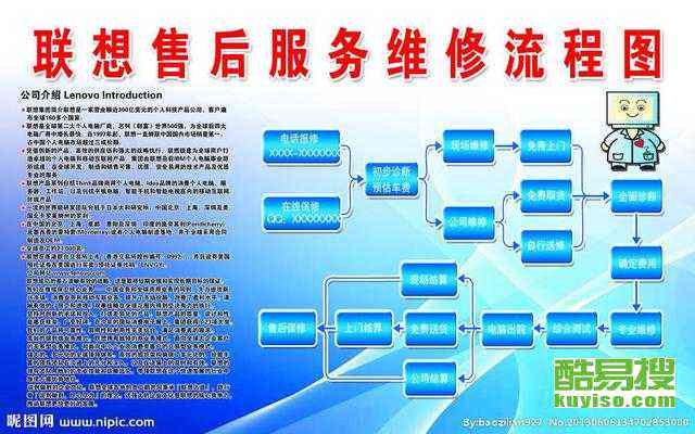 全方位监控解决方案：家庭商业安全无忧，满足各类监控需求的一站式服务