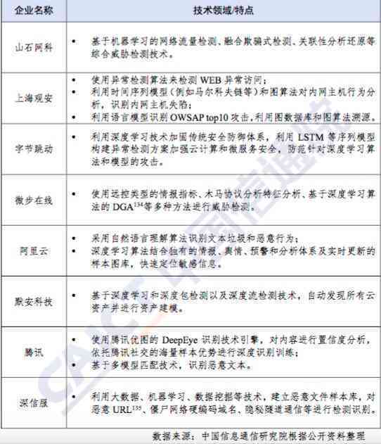 AI实践报告网站怎么写：设计实践报告分析与总结