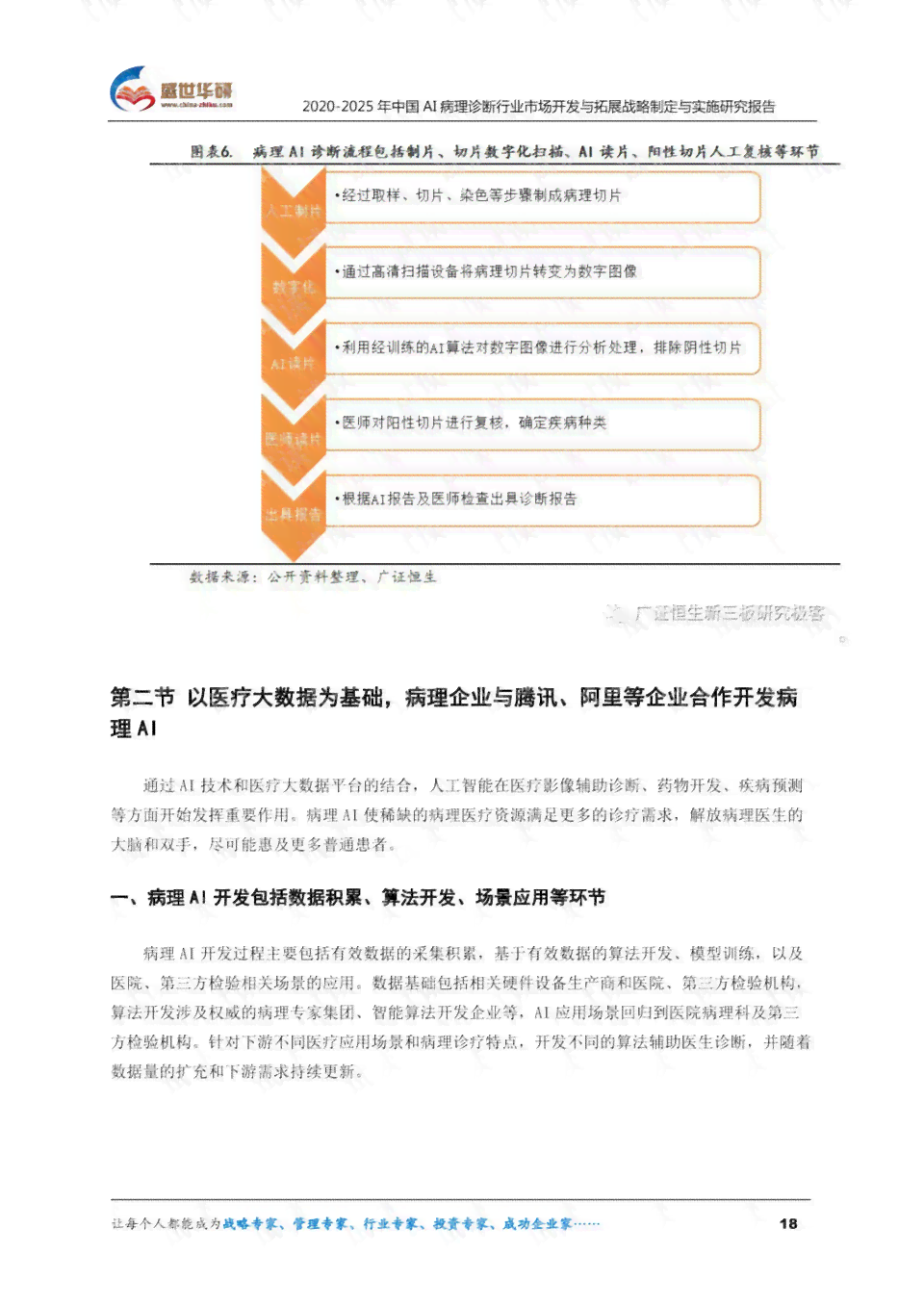 AI实践报告网站怎么写：设计实践报告分析与总结