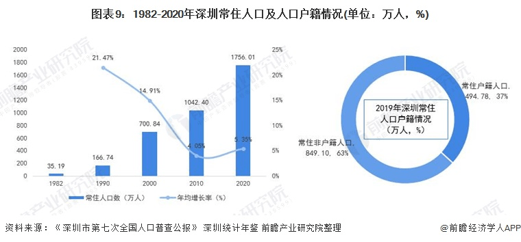 需要AI的企业：2020年AI企业盘点及企业AI角色定位