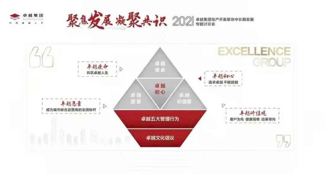 需要AI的企业：2020年AI企业盘点及企业AI角色定位