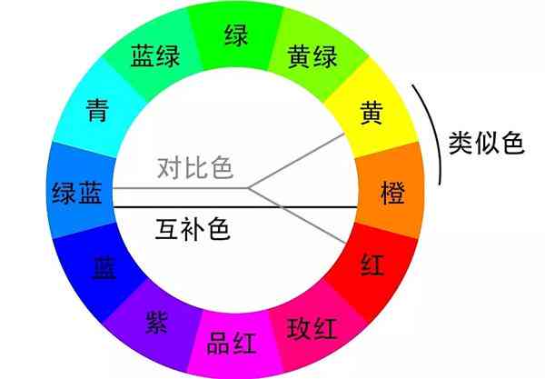 各类企业必备：全面解析哪些行业和公司需要专业文案策划服务