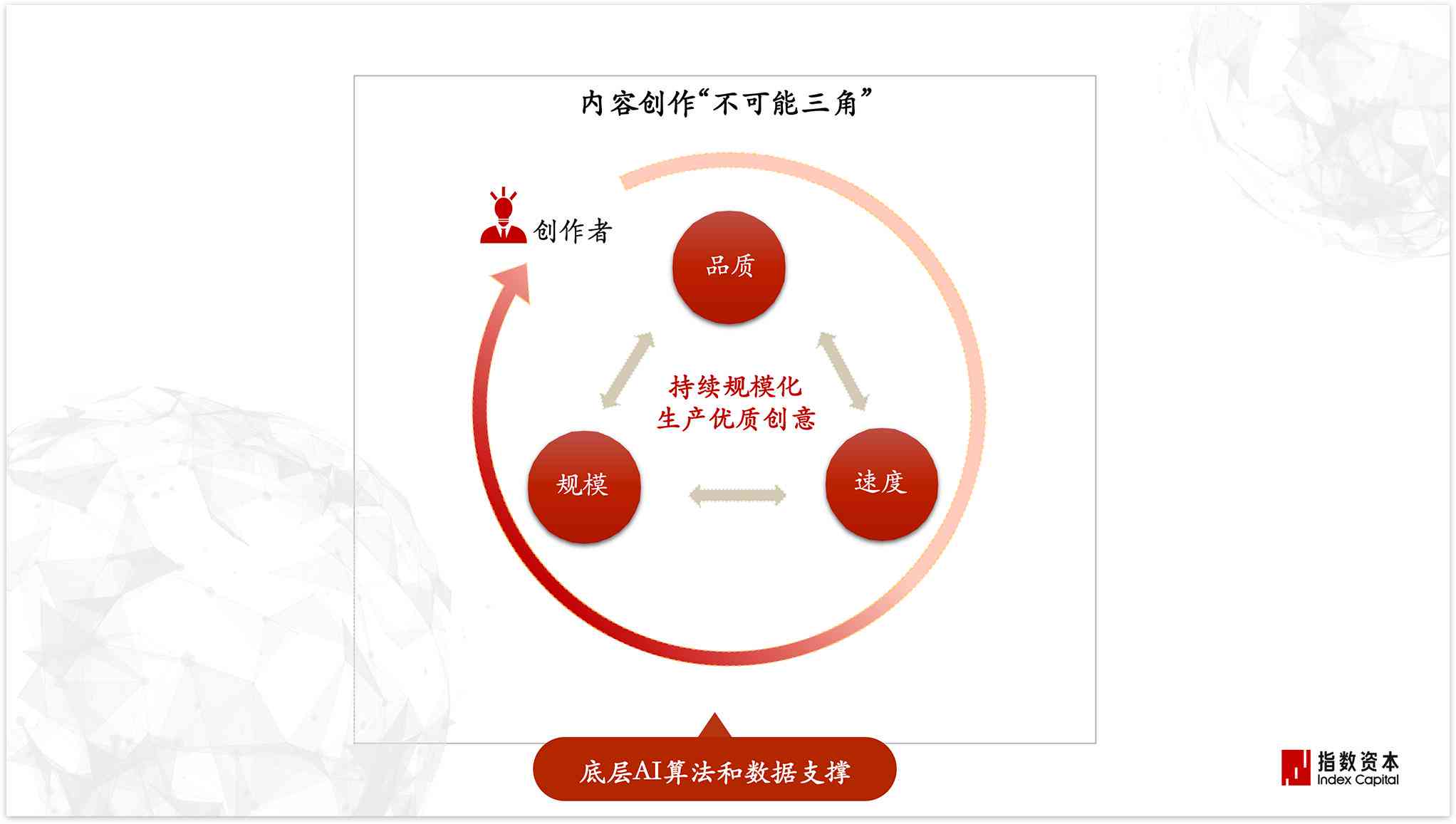 跨境电商如何利用AI高效生成优质文案的方法与步骤