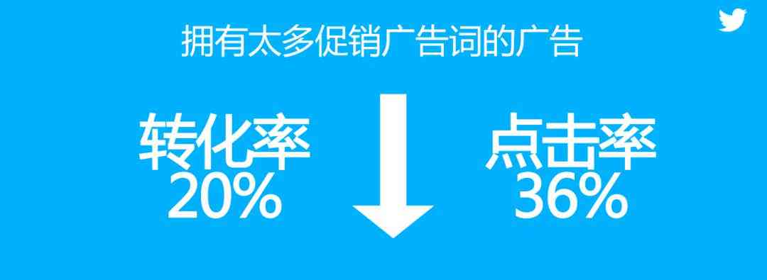 跨境电商如何利用AI高效生成优质文案的方法与步骤