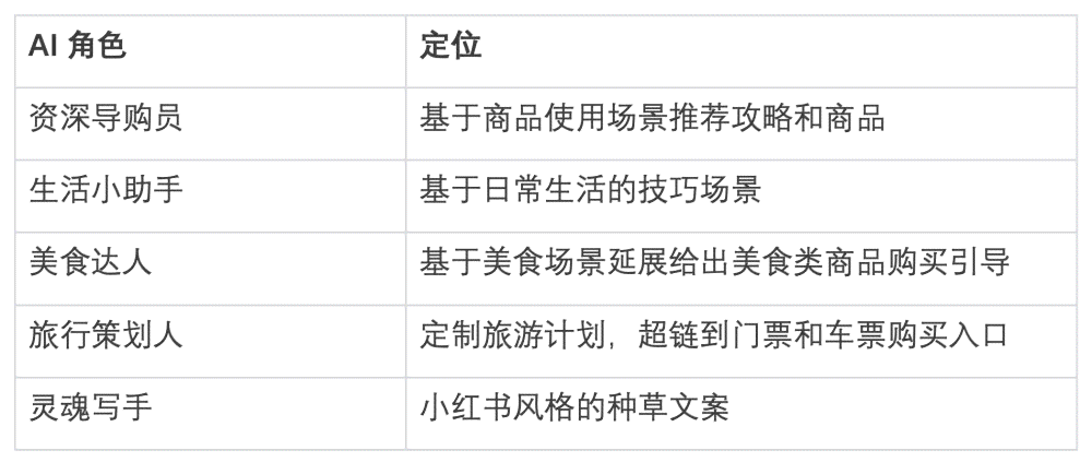 AI生成文案实战指南：全面解析应用方法与常见问题解答