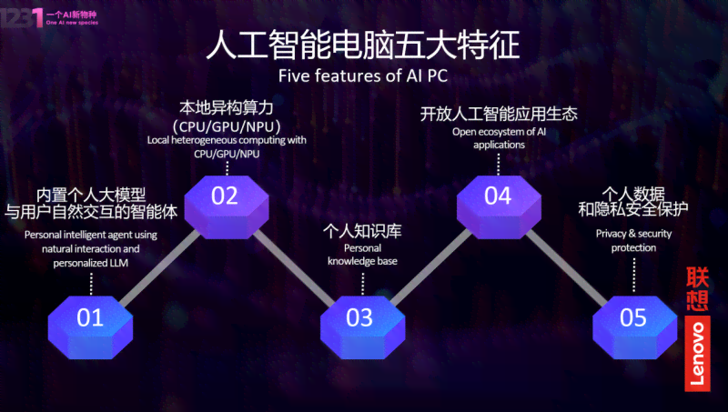 普通人用ai创作歌曲侵权吗：处理方法与软件介绍