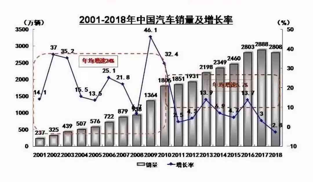 企业财报年度全景解析：揭露行业趋势与关键数据解读