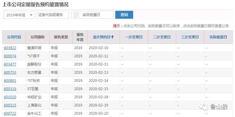 年报发布时间：查询具体几点披露及几月到几月的完整时间表