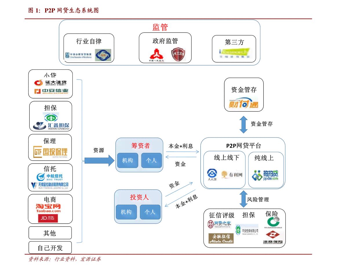 年报发布时间：查询具体几点披露及几月到几月的完整时间表