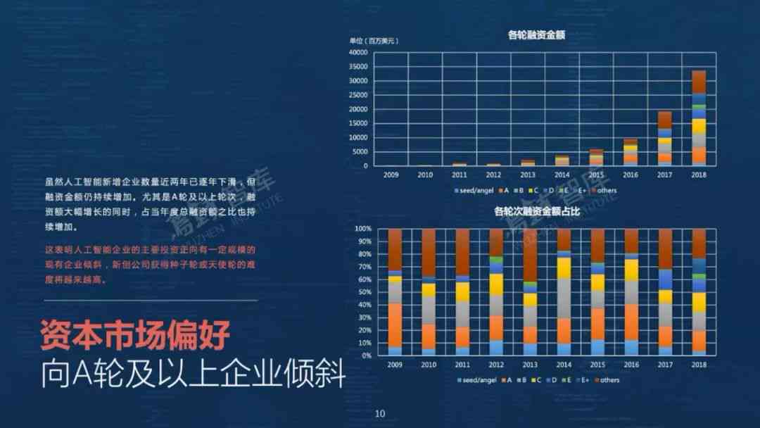 AI辅助创作：全方位解析人工智能在内容创作中的应用与优势