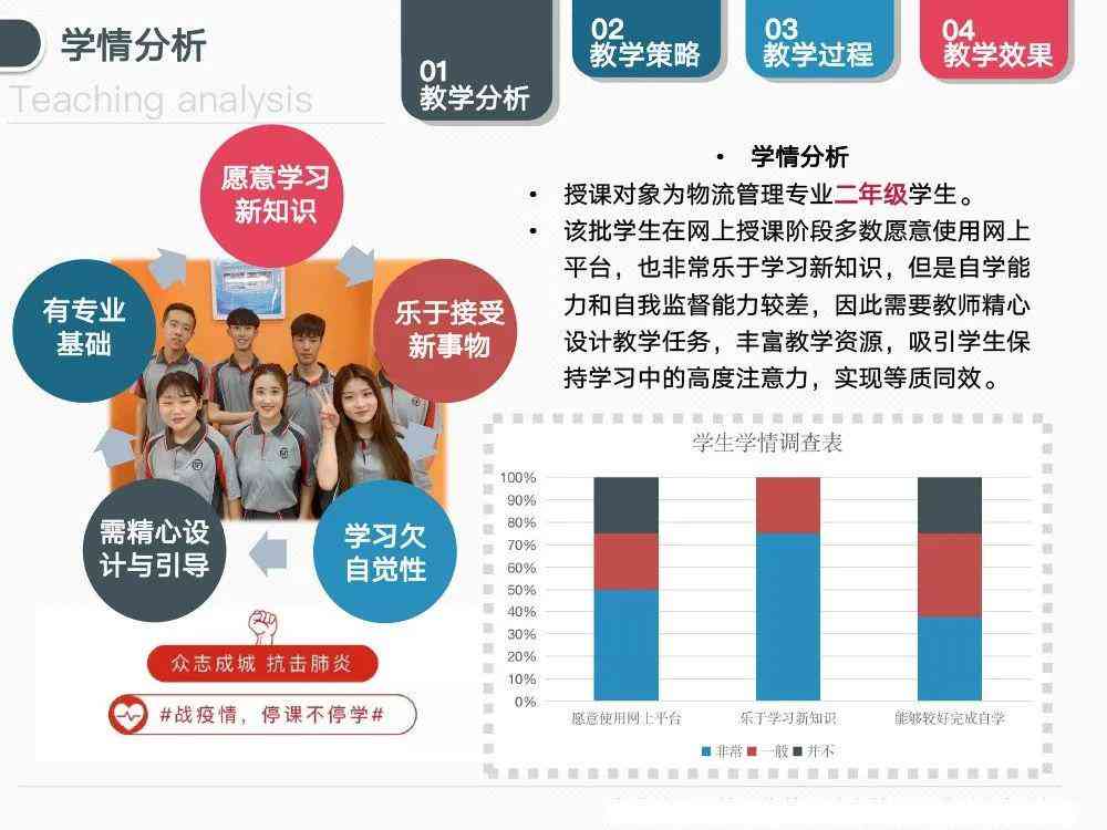 加入网易学院，丹写作课程深度体验：写作技能提升全解析