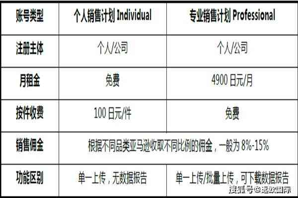 全方位解析：闪闪特点、产品优势及用户评价指南