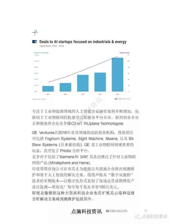 人工智能技术全景报告：涵最新进展、应用案例与未来趋势解析