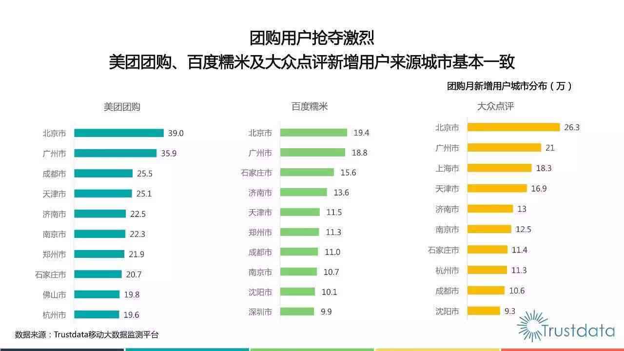 ai写总结报告的网址有哪些软件推荐及链接