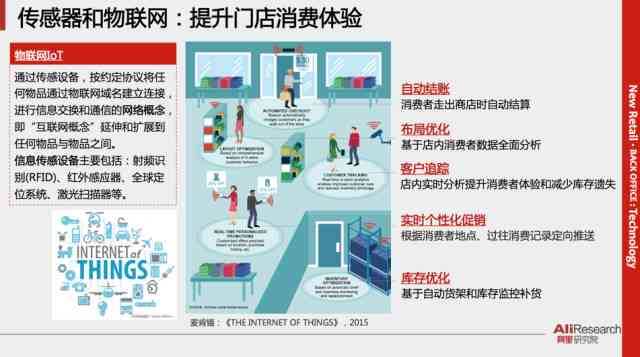 '如何利用AI技术实现内容自动生成：探索文案生成器的高效原理与方法'