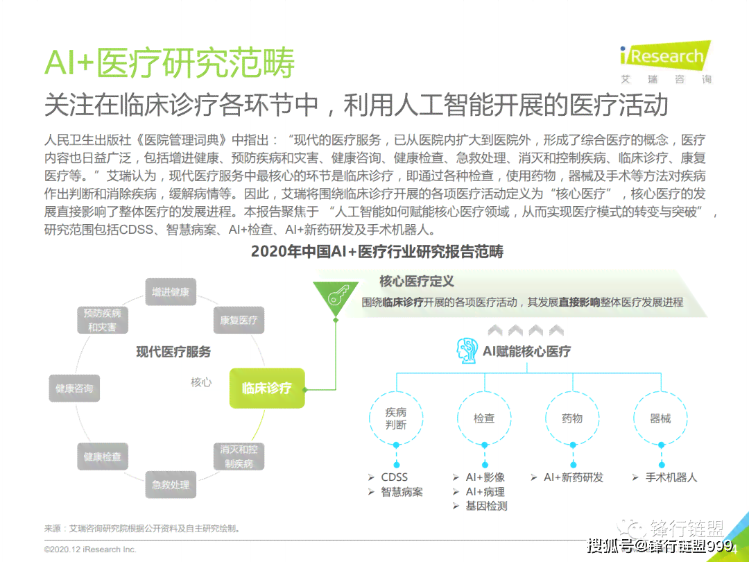 AI在医疗行业应用现状与用户需求调查综合报告：深度分析及未来发展趋势预测