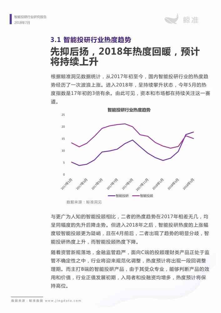 信息AI智能投顾报告范文：行业模板与深度分析