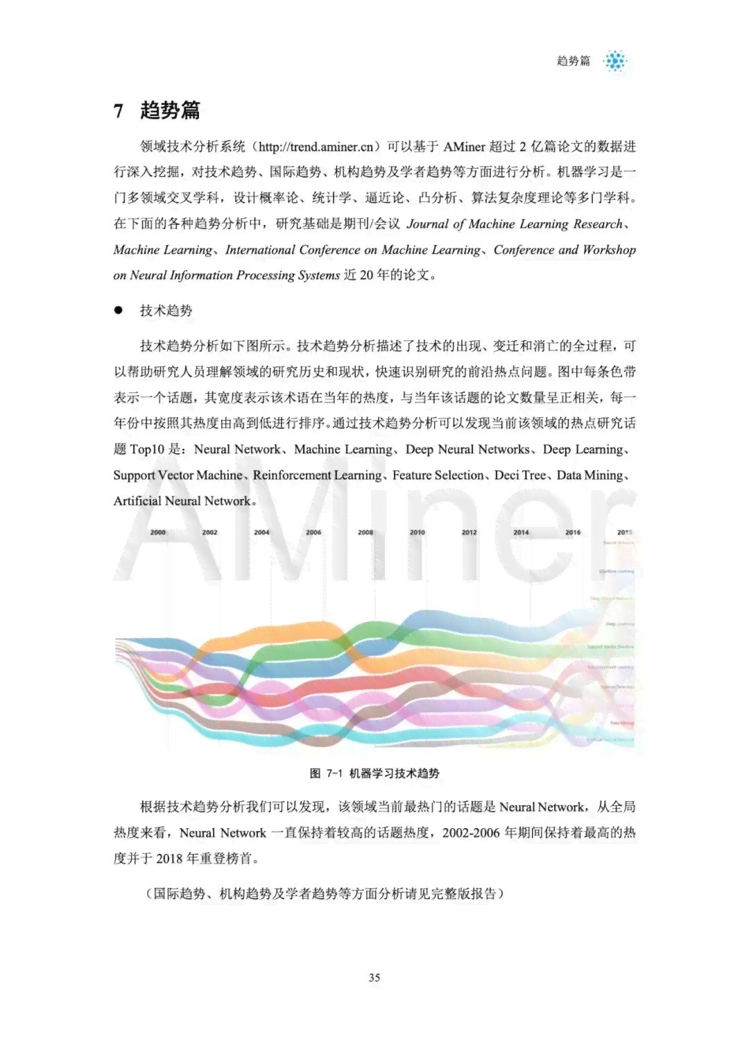 信息AI智能投顾报告范文：行业模板与深度分析