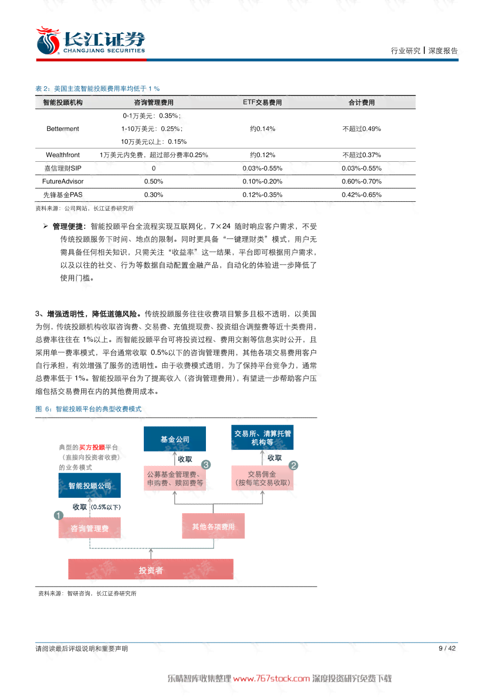 信息AI智能投顾报告