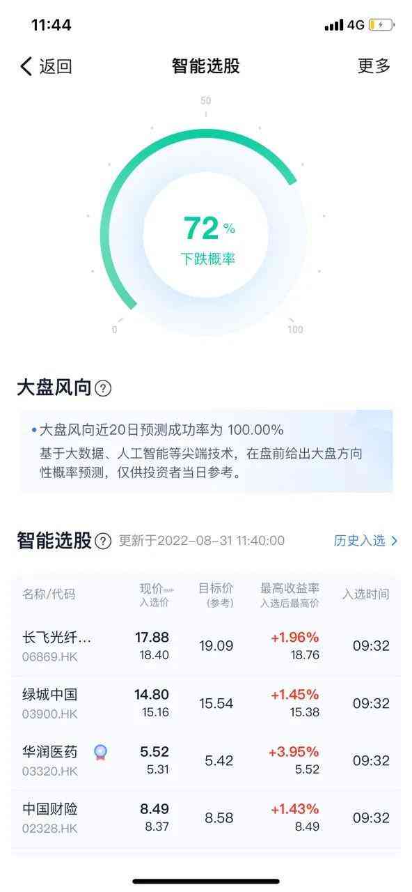 信息AI智能投顾报告