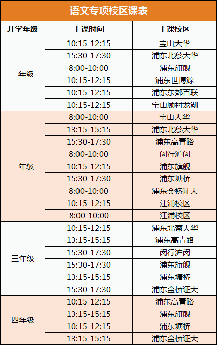 深入探讨中文写作的定义、技巧与实践：全方位解析中文写作的要点与挑战