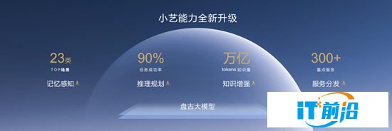 鸿系统小艺建议功能详解：全方位解析其作用与优势