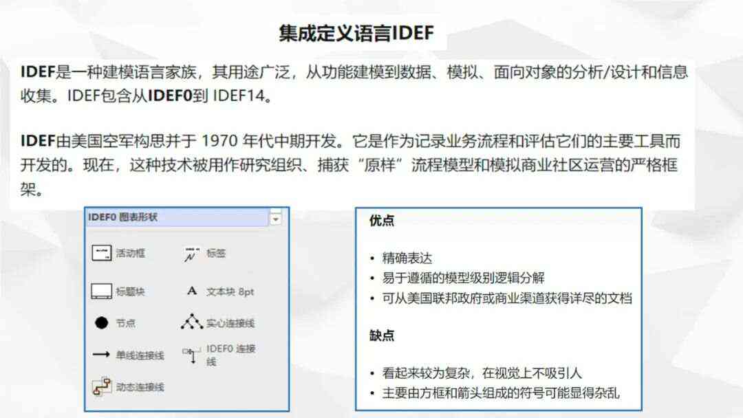 全面解析对仗ID：涵应用场景、创建技巧与常见问题解答