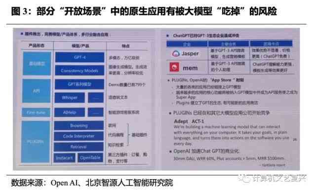 全面解析对仗ID：涵应用场景、创建技巧与常见问题解答