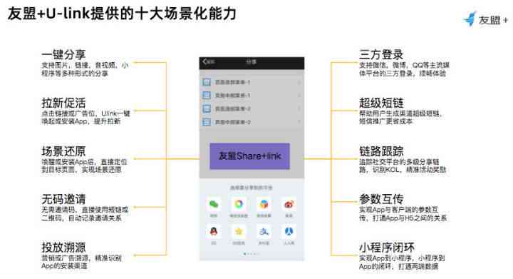 全面解析对仗ID：涵应用场景、创建技巧与常见问题解答