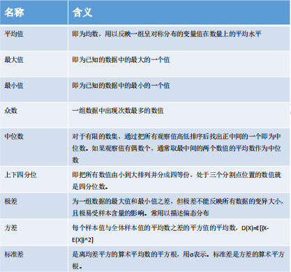 教你五个步骤：如何用AI策划生成一个文案，手把手教会你怎么写出来