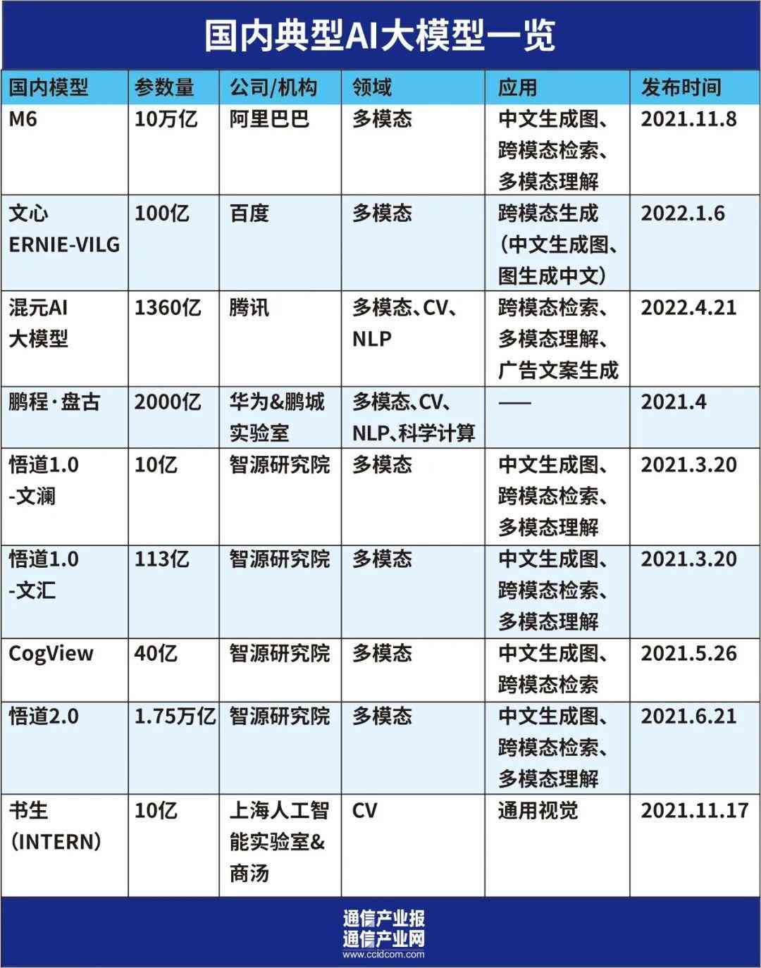 打造未来智能生活：人工智能文案创作新篇章