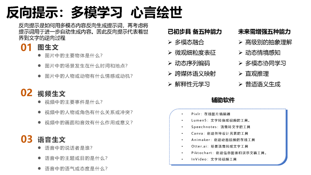 深入探讨：AI创意文案的叛逆特质与实际应用解析