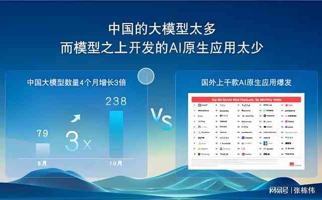 深入探讨：AI创意文案的叛逆特质与实际应用解析