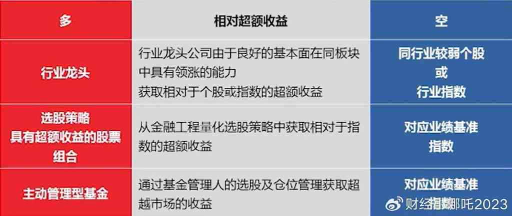 中美创投：揭秘其投资策略与基金运作，探究做什么业务