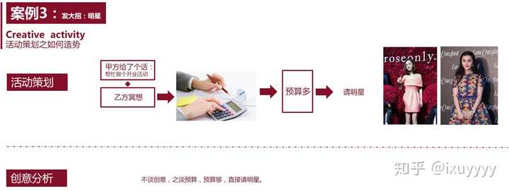 全方位约拍策划指南：从构思到执行的一站式解决方案