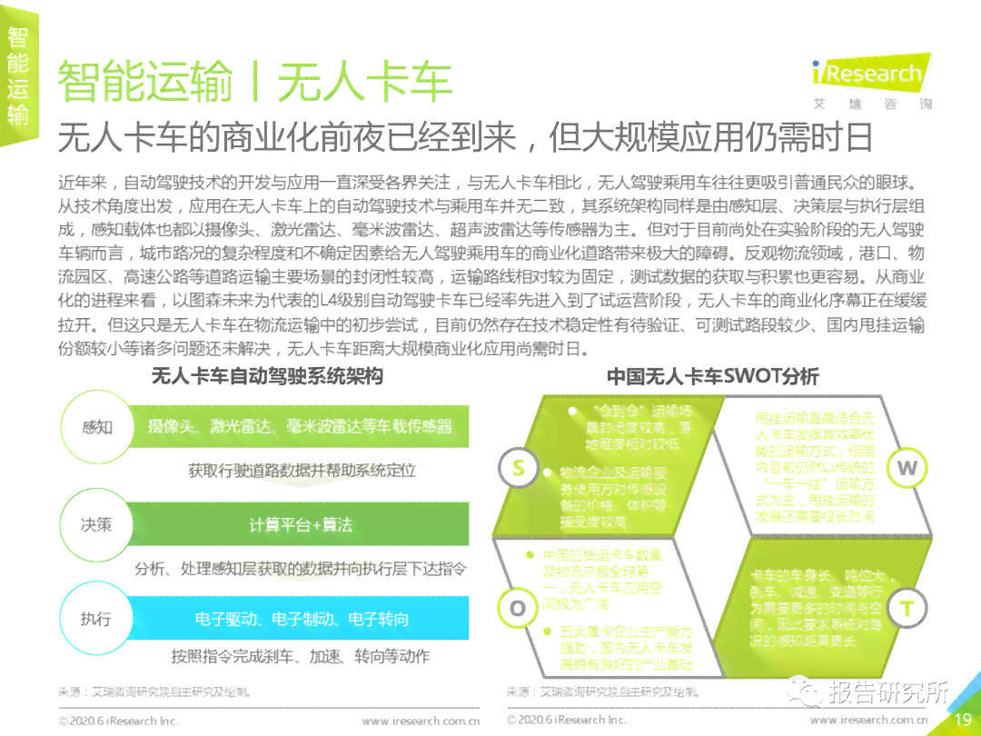 联通AI机器人评测报告：查询写作与解读指南及智能机器人介绍