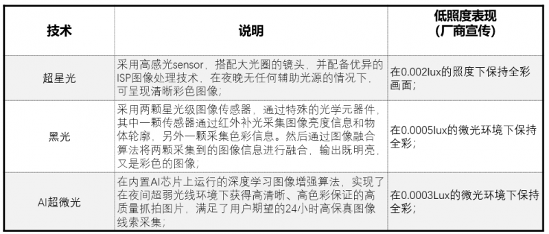 盘点：主流AI财务报告生成软件及智能化财务解决方案一览