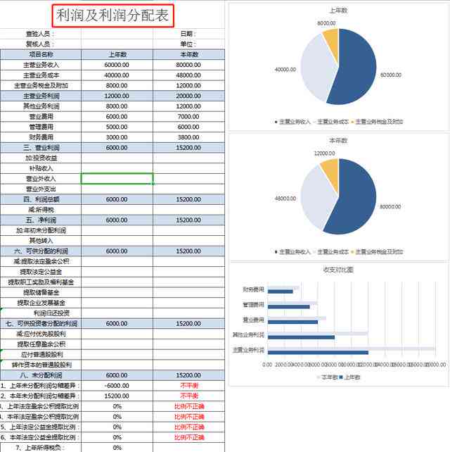 能生成财务报告的ai软件