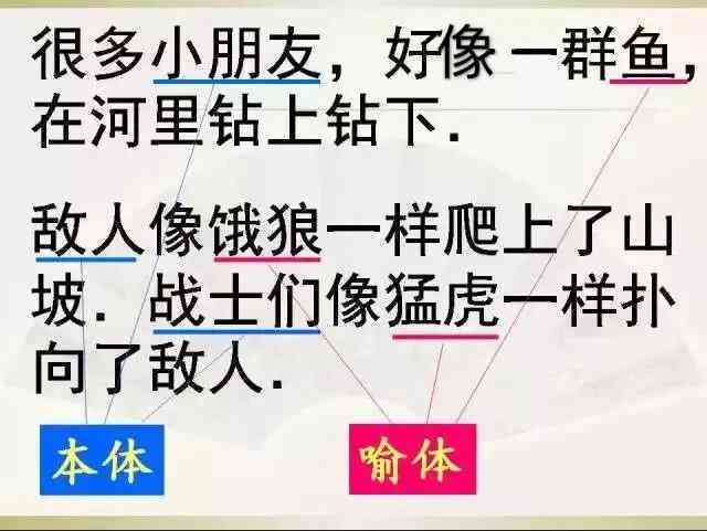 彝族文字说说：经典彝族句子与文案精选