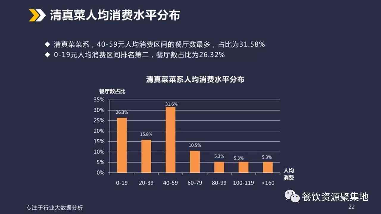 数据丢失怎么办？AI发送的文件如何恢复丢失的报告