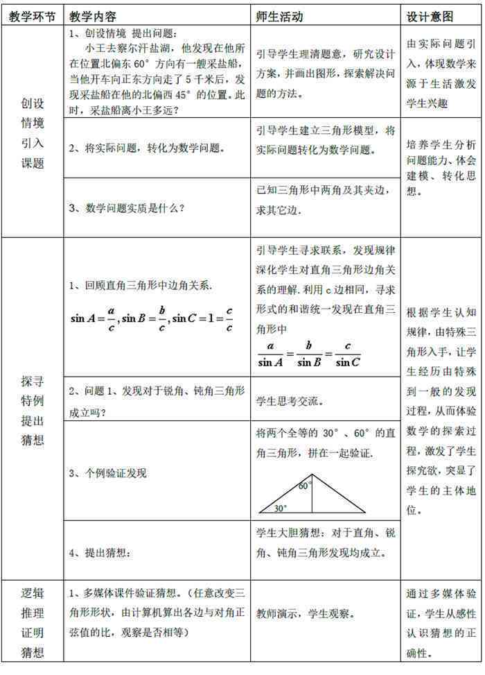 小学AI教学课例研究报告总结：反思与研究成果概述