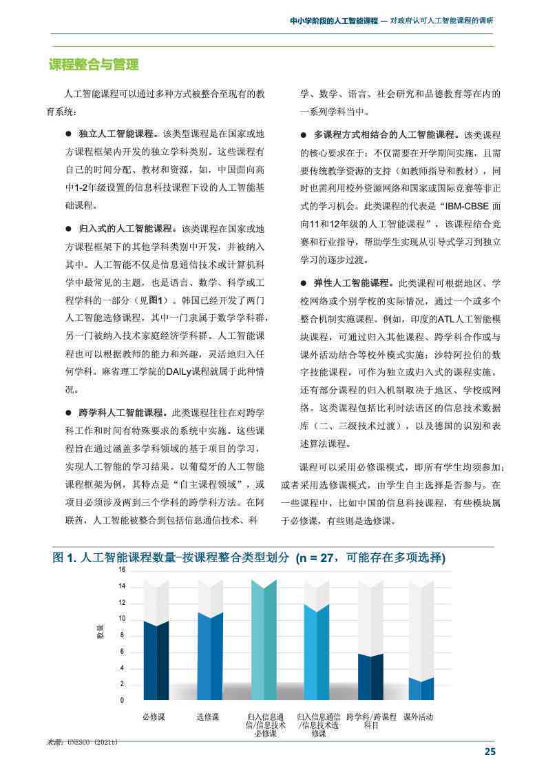 基于人工智能技术的小学教学课程设计研究报告——以智能教学课例研究为例