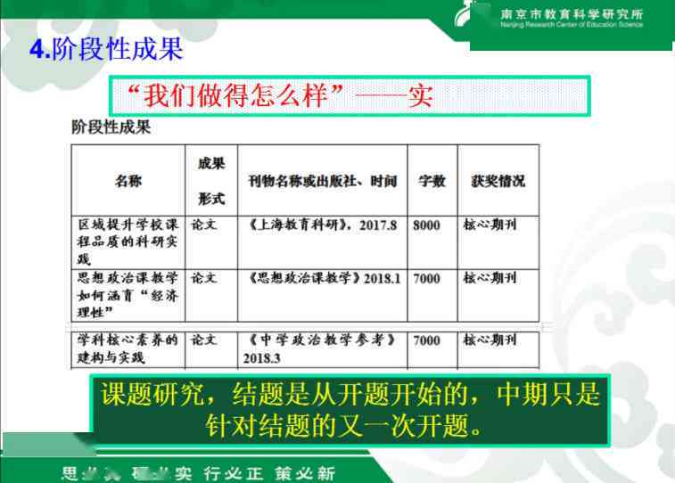 小学课例研究主题：撰写、实方案与报告汇编指南