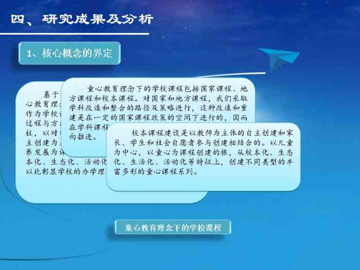 小学课例研究主题：撰写、实方案与报告汇编指南