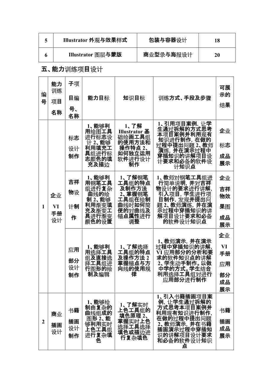 小学ai教学课例研究报告