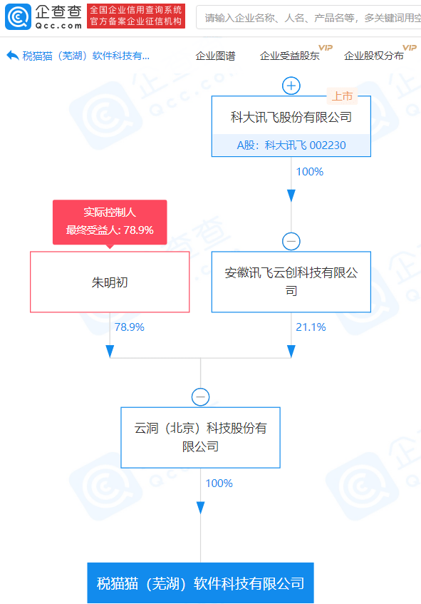 科大讯飞api怎么用：Java调用、A1使用说明及OA应用指南