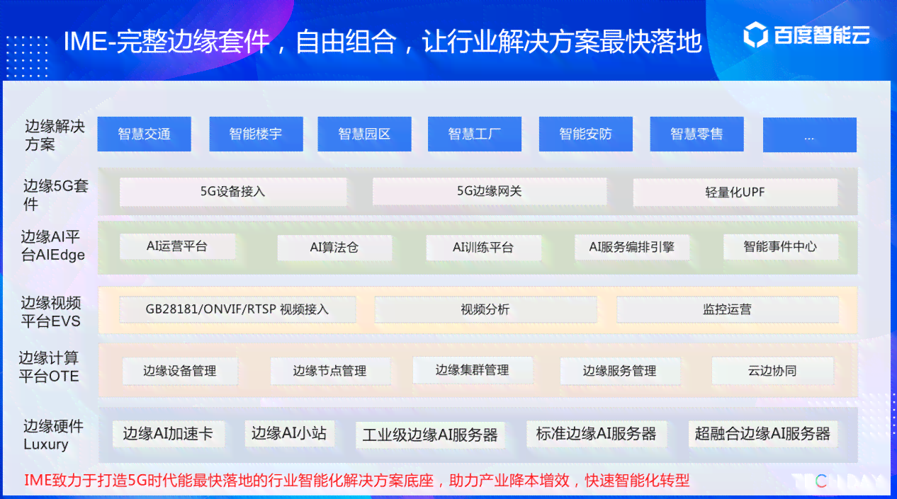 全面盘点：金融行业AI智能写作平台精选及功能比较指南