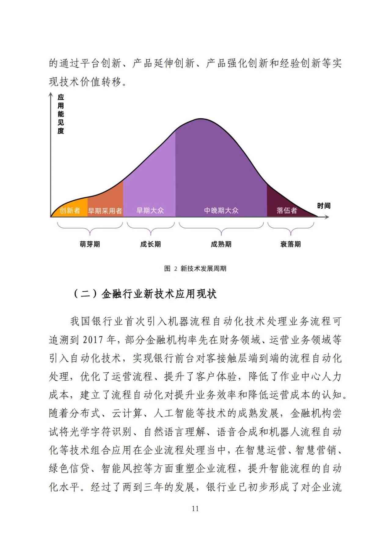 探索金融智能化：前沿技术与应用全景解析论文